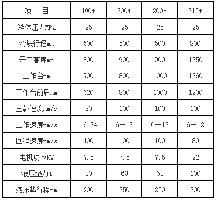 200噸四柱液壓機(jī)參數(shù)