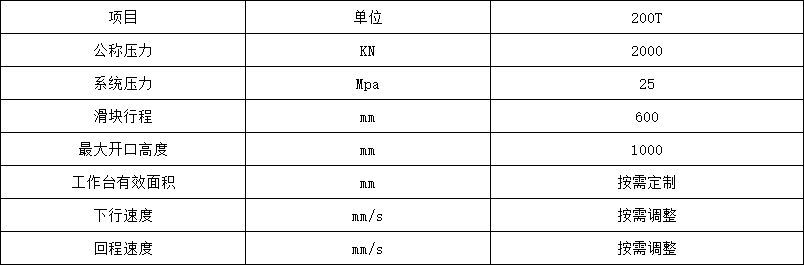 200噸單臂校直機(jī)參數(shù)