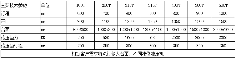 400噸龍門液壓機參數(shù)